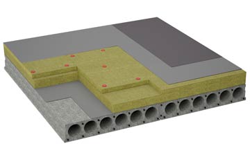 considerations of Gibralter flat roofing insulation